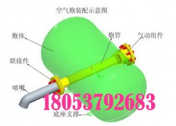 空氣炮專業生產廠家，KQP-B-100破拱器