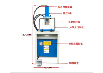 沖孔機不銹鋼沖孔沖弧口沖斷下料百葉窗打眼機