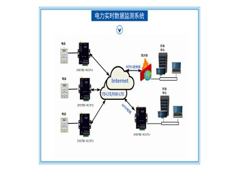 4G透明傳輸485|232無線LTE DTU數傳設備