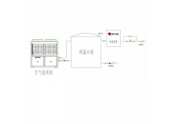 水垢處理設(shè)備水垢處理設(shè)備廠