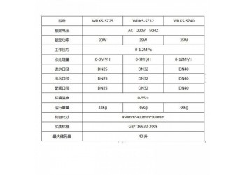 水垢預防設備水垢處理設備