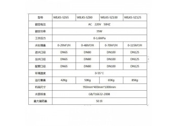 除水垢預防設備水垢處理設備