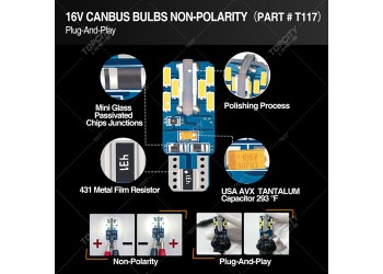 LED汽車小燈T10-24SMD儀表燈示寬燈牌照燈閱讀燈