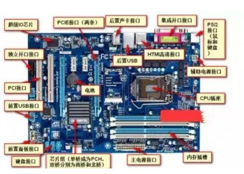 工業控制主板SMT加工廠家就選深圳宏力捷