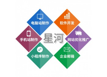 東莞外貿企業(yè)郵箱，外貿企業(yè)云郵箱，外貿網站設計，外貿網頁設計