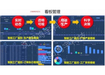 鴻宇裝備MES產品解決方案