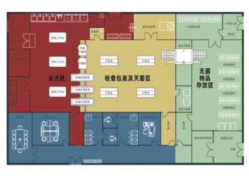 KINNICK金尼克醫(yī)療清洗消毒設(shè)備及器具