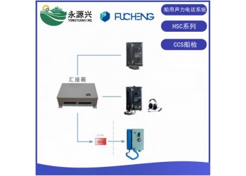 富城船用HSC-1G HSC-1Q HSC-1F船用聲力電話