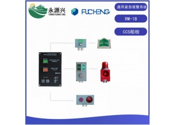 內通RM-1B船用通用報警主機系統CCS船檢