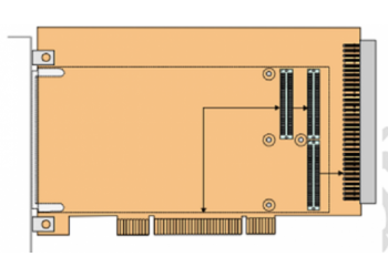 PCI2PMC32載板轉接卡