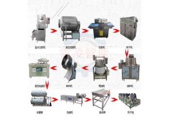 牛肉干生產(chǎn)流水線 油炸牛肉干加工設(shè)備