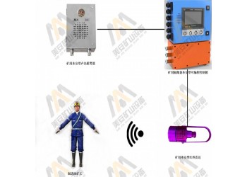 煤礦井下掘進(jìn)工作面電子圍欄人員接近防護(hù)系統(tǒng)