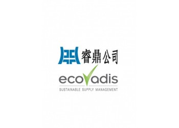 Ecovadis認證通過評級結果及所需的分數