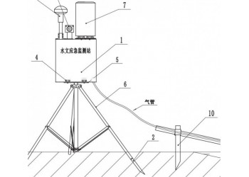 攜式水文應急監測一體機儀平臺系統